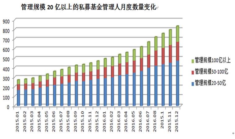 建阳人口已达70万_光泽县常住人口多少 男女比例是多少 快来看看这份公报(3)