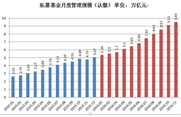 扬泰不分家gdp过万亿_经济学家 2035中国GDP有望成全球第一 中美GDP差距已缩小19万亿