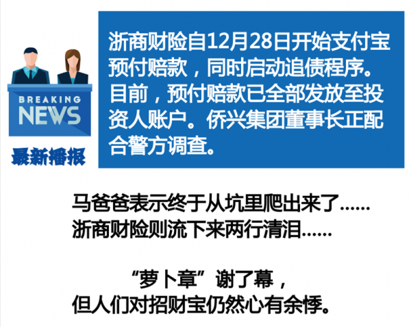 一图看懂招财宝平台违约事件的“击鼓传花游戏”