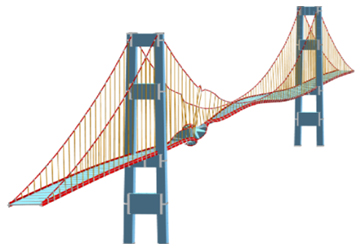 重大工程的动力灾变重大研究计划结束