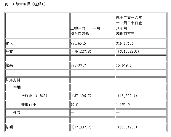 古代政人口与国家财政收入_财政收入(2)