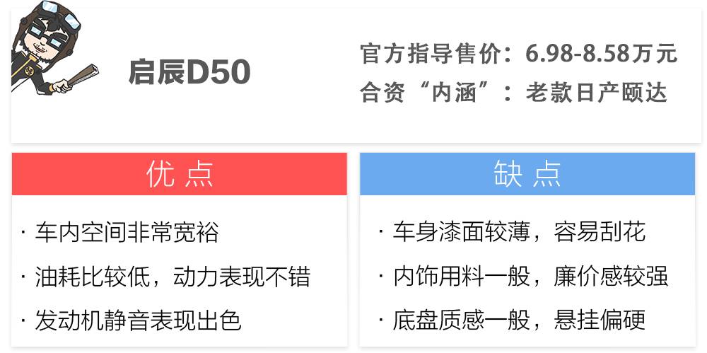 这些有着合资技术的国产车，顶配不过8万元！