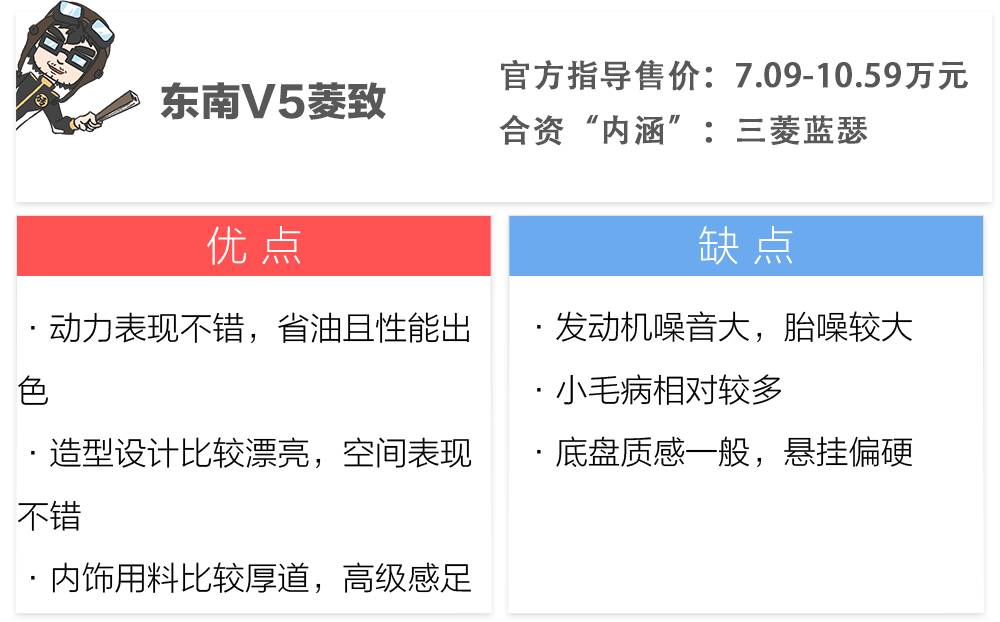 这些有着合资技术的国产车，顶配不过8万元！