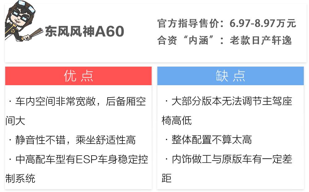 这些有着合资技术的国产车，顶配不过8万元！