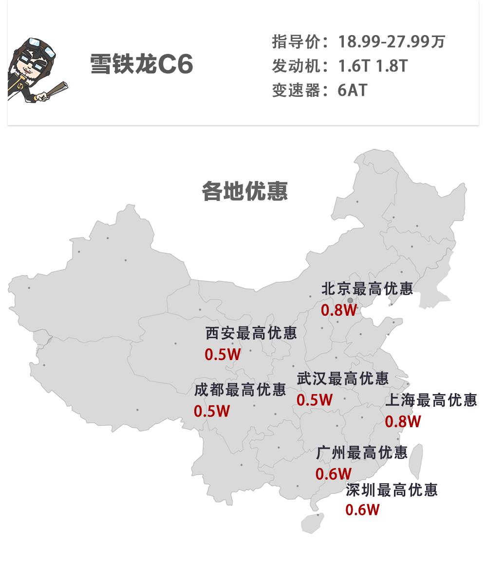 40岁之前如果小有成就,这几款优质B级车特别适合你!