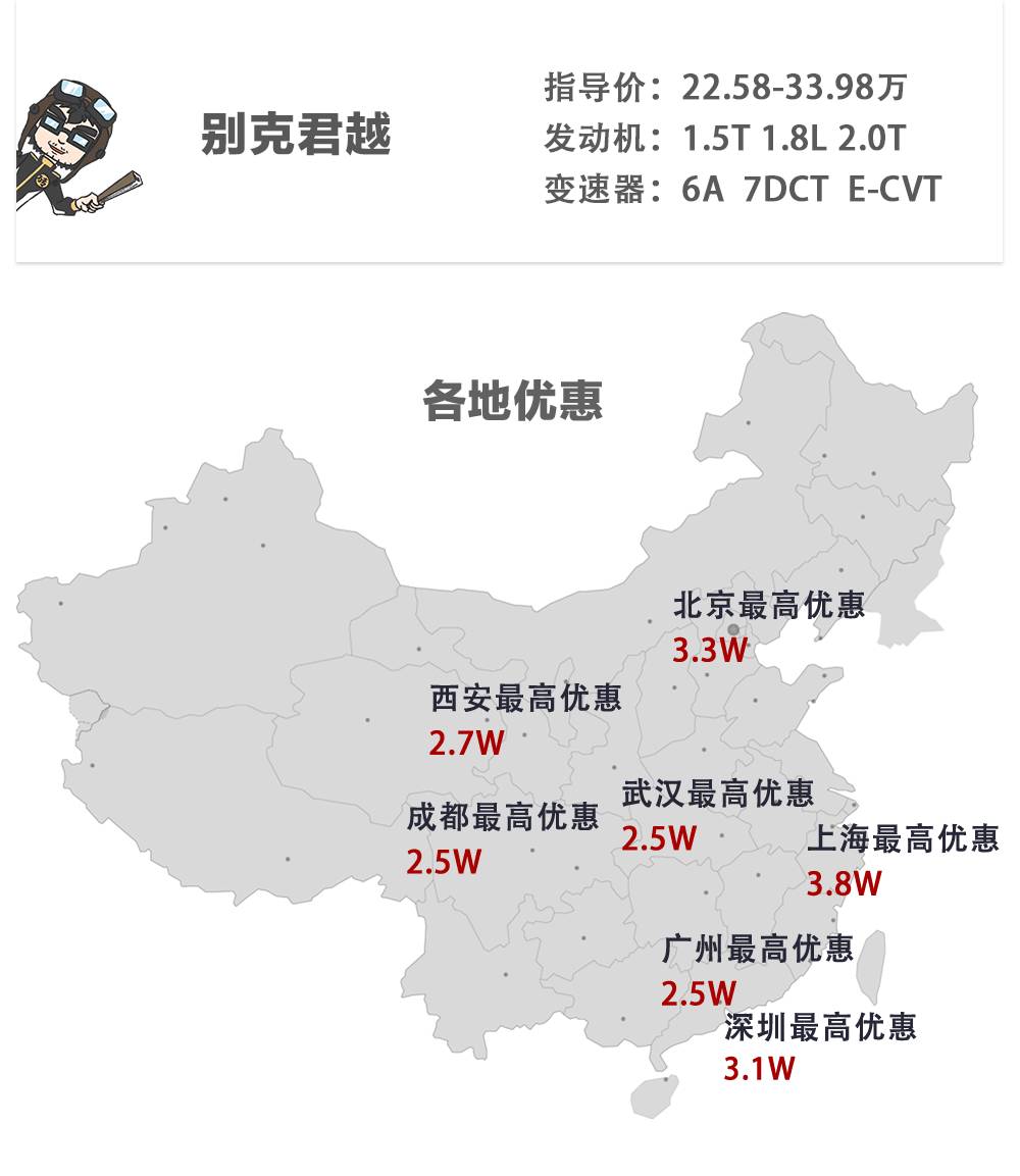 40岁之前如果小有成就,这几款优质B级车特别适合你!