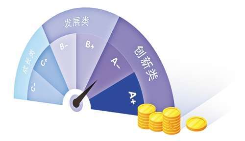 21世纪经济报道报社地址_...港文汇报》、《21世纪经济报道》、《中华工商时报》、《经济观察...(3)