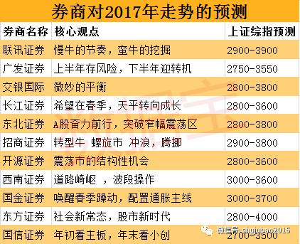 钱坤证券财急送指导炒股不靠谱！如何做才能退费？已追回[钱坤证券怎么样]