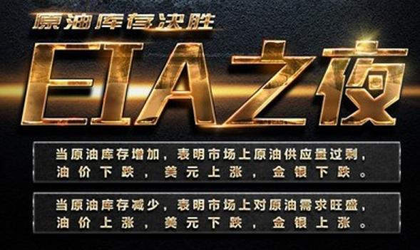 豪爷聚金:【EIA数据库】1.5原油白银沥青行情