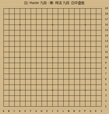好奇| 60连胜!神秘围棋手Master自曝身份,果然是TA……