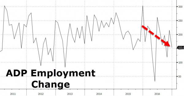 价暴涨20美元!黄金可以买买买了?|美元|黄金|美国