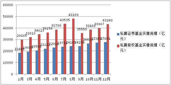 2021中国失业人口_这项补助金政策延长 最高4500元 辞职也可领,申请指南来啦(2)