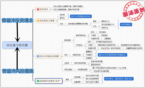 【午夜金评】曾璇沛:非农利多追高高中,1.7午夜考浙江被套体育会图片