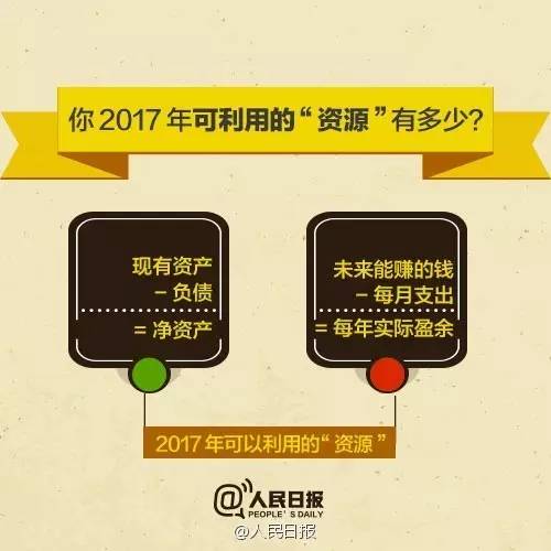 冯提莫收入多少_无论你的月收入多少(2)