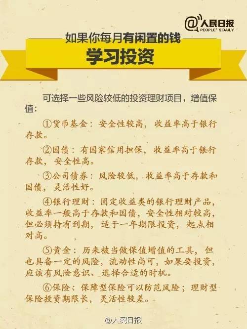 一寸照片的尺寸是多少_美国人月收入是多少啊