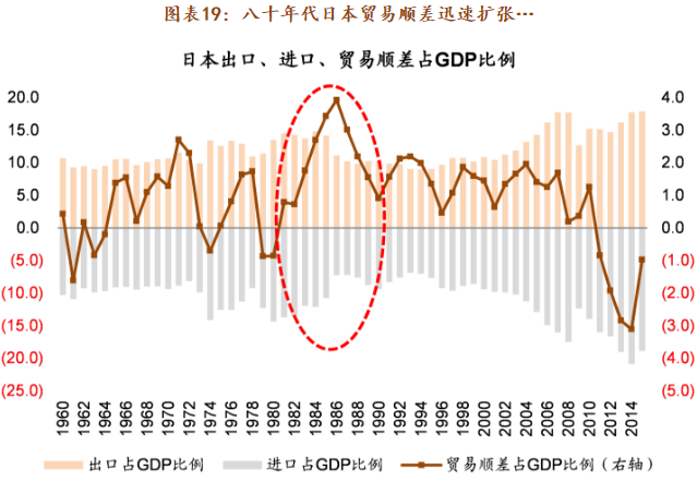 东京gdp占日本多少_日本东京奥运会图片