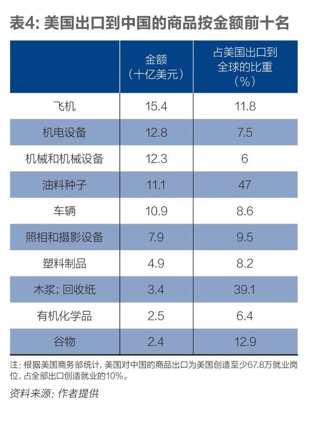 中国电子产品总gdp_预见2021 2021年中国废弃电器电子产品回收处理行业全景图谱(3)