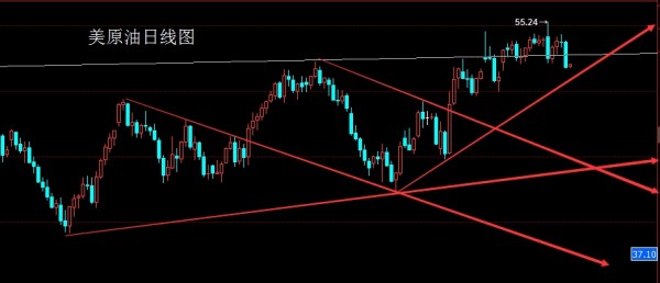 给男朋友的备注_备注为空收入人民币(2)