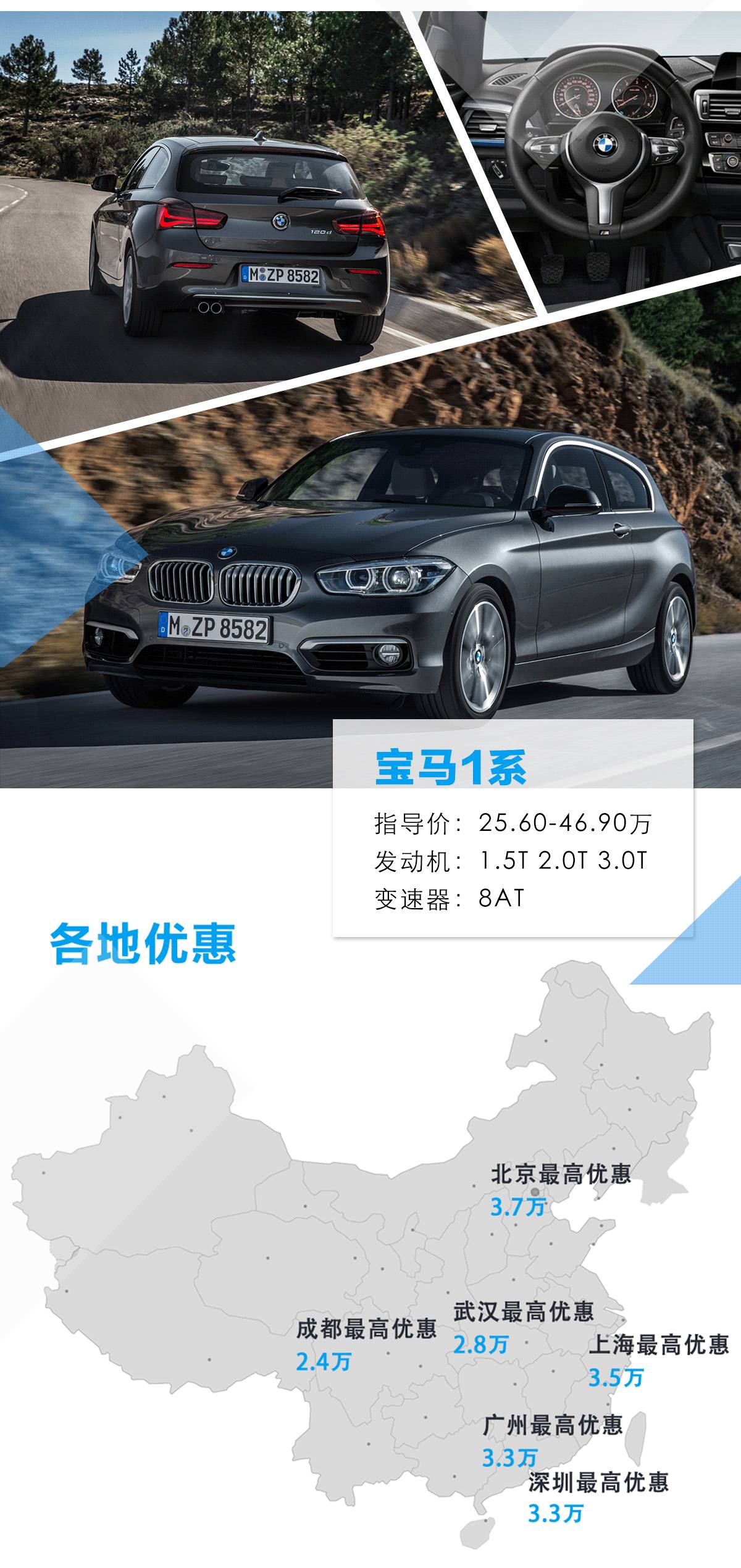大降价!不到20万的奥迪、奔驰任你挑!