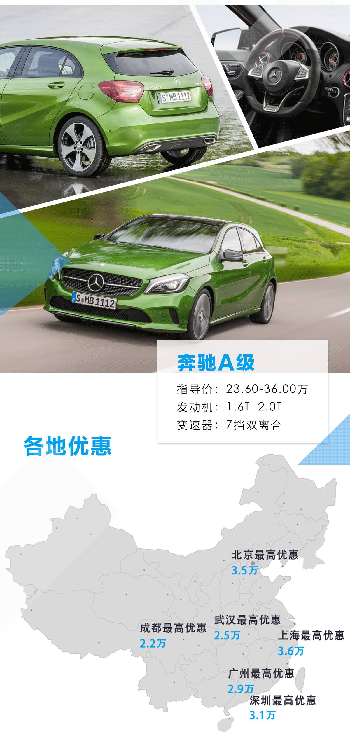 大降价!不到20万的奥迪、奔驰任你挑!