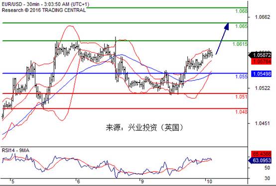 幼儿园黑色卡纸剪贴画-转折点:116.50 交易策略:在116.50之下,看跌,目标价位为115.70