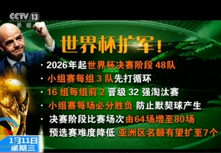 世界杯2026年起扩军 有人乐见其成 有人感到担