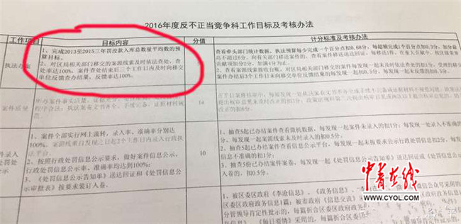 青岛李沧区市场监管局回应网曝变相下达罚没