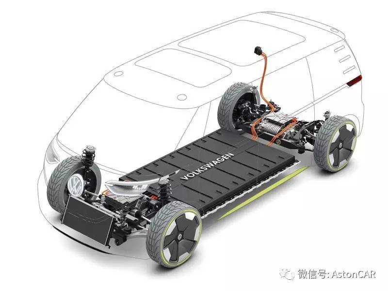 从I.D BUZZ说起 那些向T1致敬的概念车