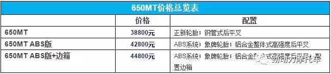 春风拂面-650MT官方价格震撼公布