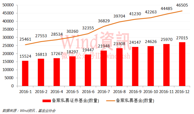 金升铜业在梧州GDP排名_2019上半年城市GDP排名出炉,你的家乡上榜了吗(3)