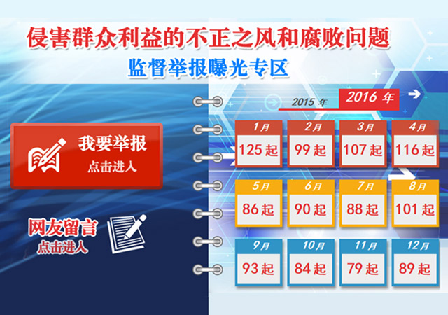 外经贸单证专业证书_收入申报单证(3)