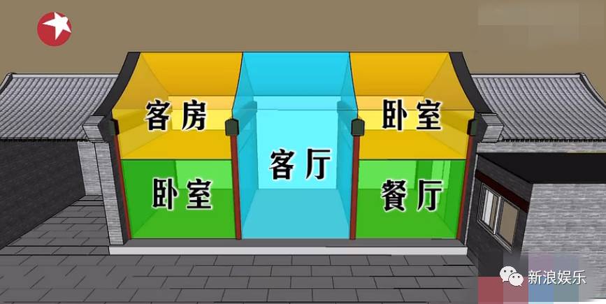 业主竟然手撕节目组！这种改造家的节目后续真是一言难尽