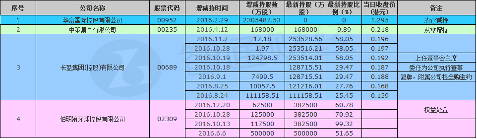 2016۹ҳ滳ɴֺ֮ ֻǴ˵