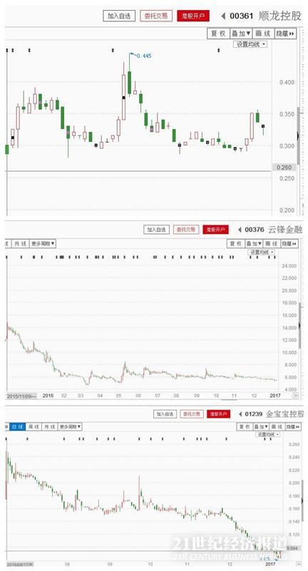 揭秘赵薇的投资版图：举债30亿的底气从何而来？