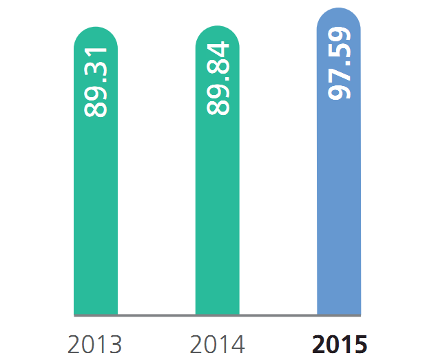 做了28年的房地产,王健林宣布要退出这个行业