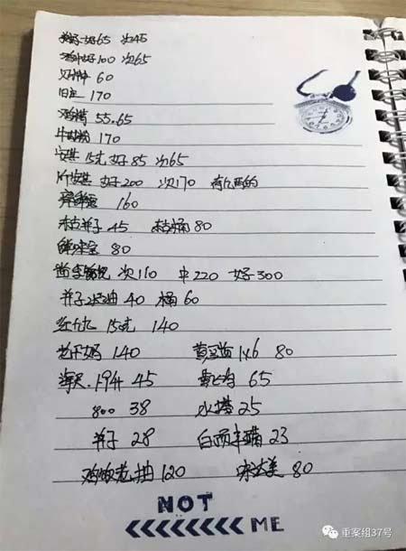 2017年1月，造假調(diào)味品的“二姐”給記者發(fā)過(guò)來(lái)的報(bào)價(jià)單。2017年1月，造假調(diào)味品的“二姐”給記者發(fā)過(guò)來(lái)的報(bào)價(jià)單。