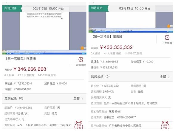吴长江1.3亿股股票被拍卖 德豪润达二股东上位