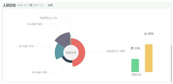 春节将至手抄报爆红 成千禧一代童年记忆