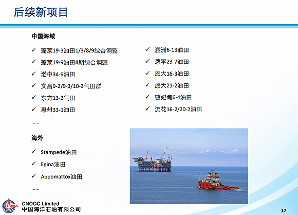中海油2017年準備投產的后續項目。來源:中海油官網