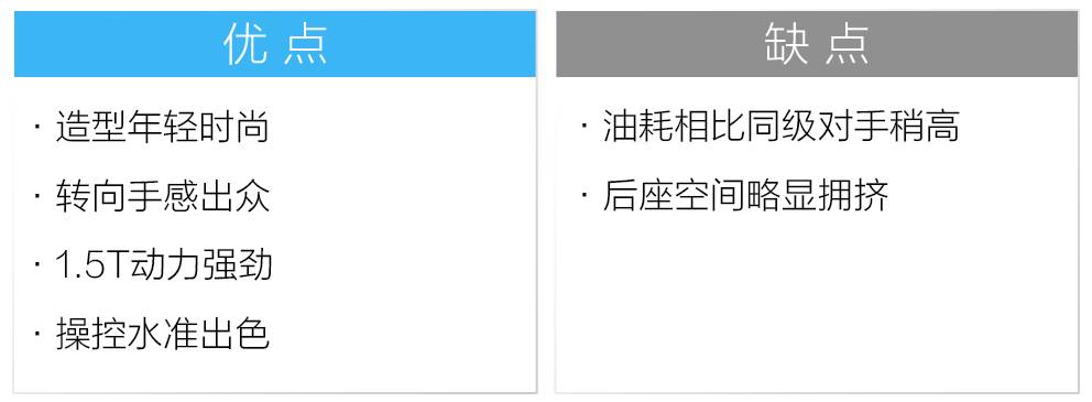 15万内的合资轿车，这几款的行李箱很能装！