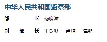 中央纪委监察部网站“领导机构”栏目截图