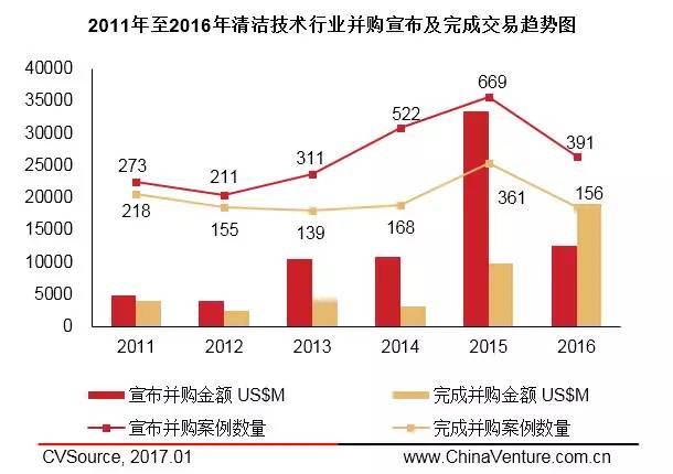 电站运营管理经验,电站运营管理经验总结