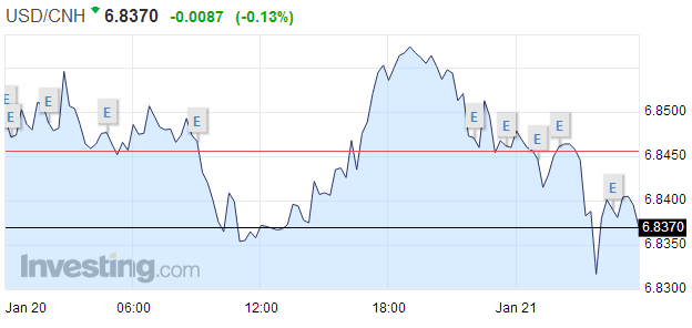 特朗普就职演说强调美国优先 承诺大搞基建|