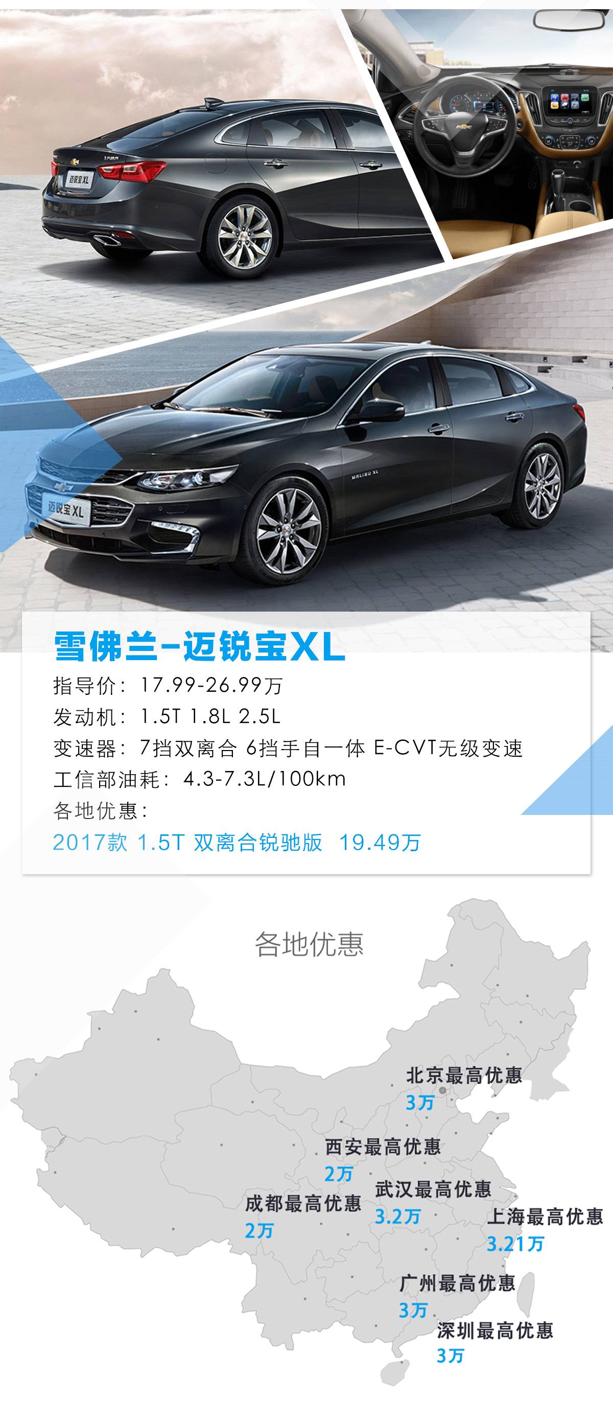 买买买！这些20多万的合资大轿车如今10几万就可以搞定