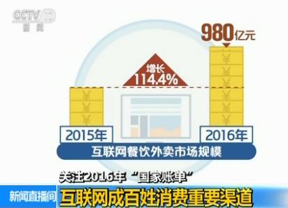 【2016年国家账单】消费对经济增长贡献率超