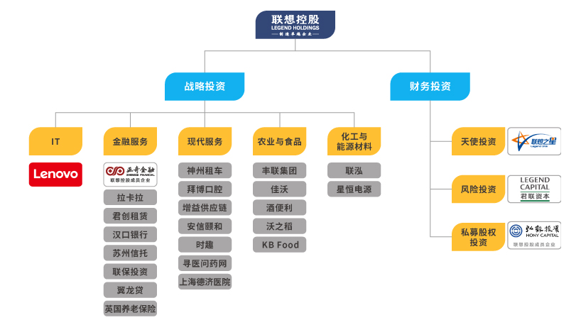 图片来自奇乐融官网