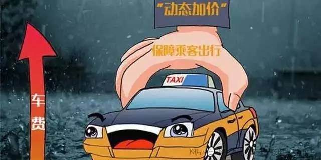 滴滴被约谈,上海要求2天内取消出租车加价功能