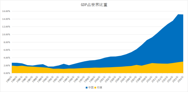 2017:宏观经济政策与黑色系商品走势分析