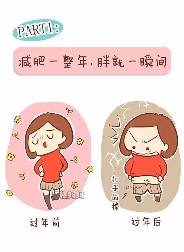 80后过年三大幻觉:吃了不胖,我还年轻,花钱很少