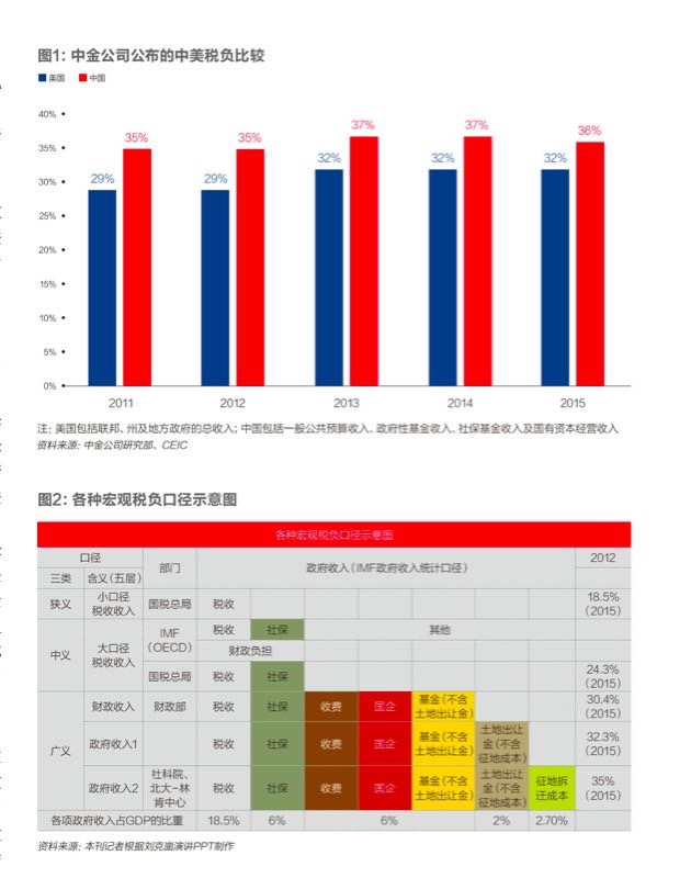 收入支出明细表模板_增加企业收入减少支出(2)